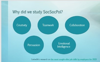 why study socsocpol